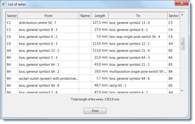 list of wires
