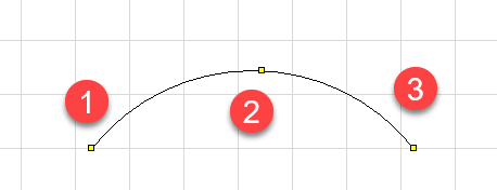 Arc defined by three points