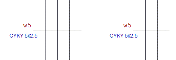 Five cores cable