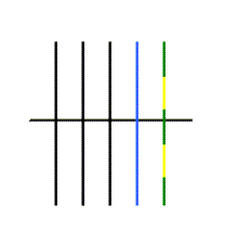 cable as multiple lines