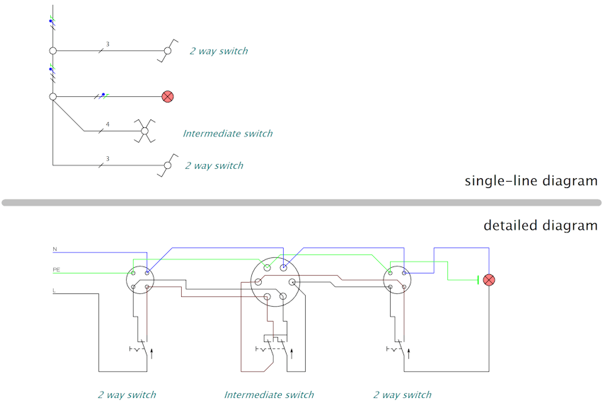 Single-line and multi-line wiring