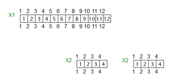 Klemmleisten X1 und X2 in einer Zeichnung