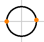 incorrectly positioned connection points