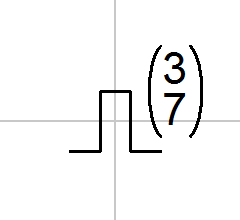 symbol without parameters