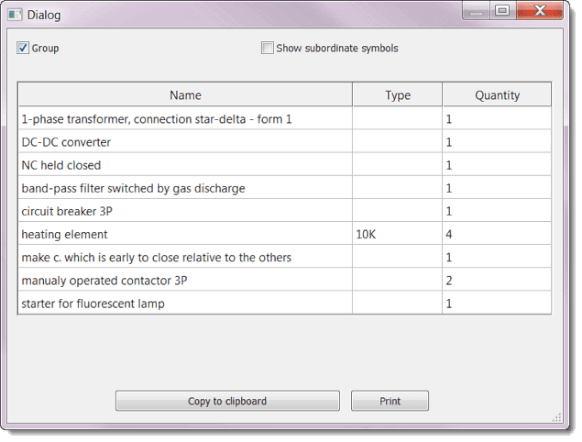 bill of material grouped