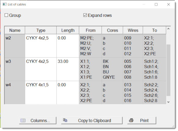 list of cables