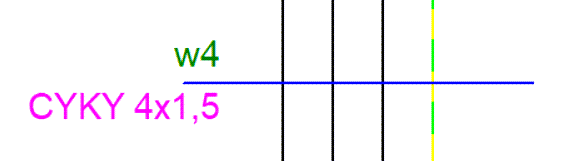 Color of cable symbols