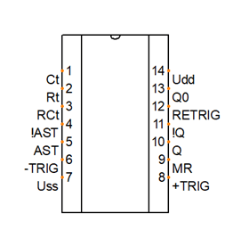 CMOS 4047