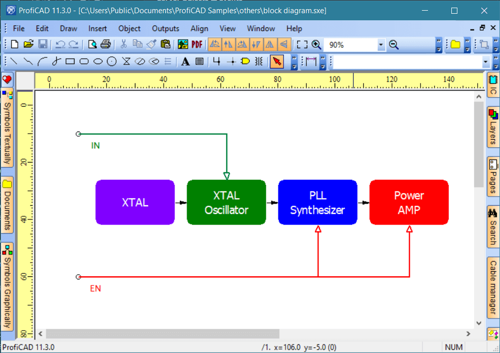 block diagram